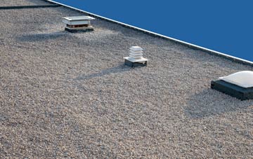 flat roofing Rhiwlas