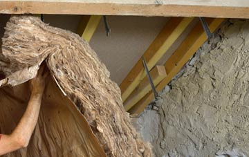 Rhiwlas pitched roof insulation costs